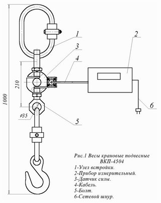 Весы крановые - Сибтензоприбор